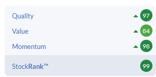 stockrank-example