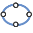 Picture of Ellipse charts tool